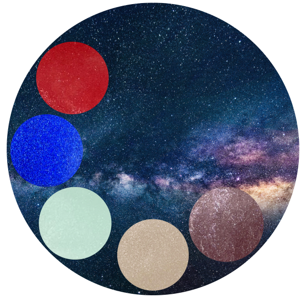 Round color wheel with 5 bold colors of special effect pigments ranging from red, blue, green, tan and rose gold